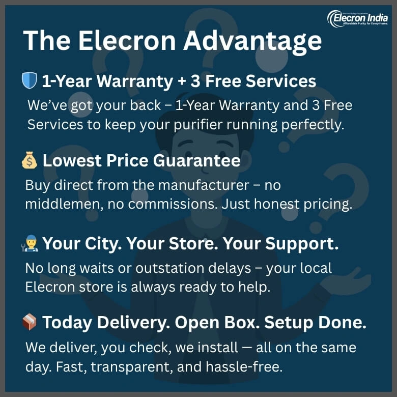 The Elecron Advantage